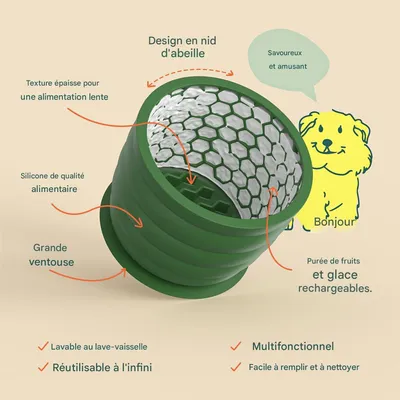 IntiMeg Bol anti - glouton pour chien