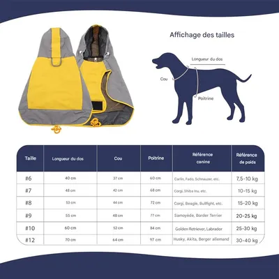 IntiMeg Regenmantel für Hunde mit Kapuze IntiMeg Regenmantel für Hunde mit Kapuze