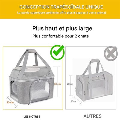 IntiMeg Mochila transportadora para gatos