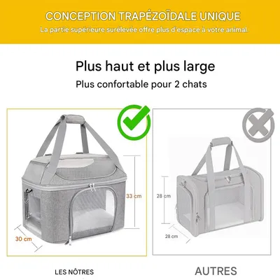 IntiMeg Sac à dos de transport pour chats