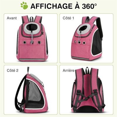 IntiMeg Sac à dos de transport pour chien