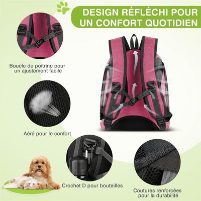 IntiMeg Mochila transportadora para perros