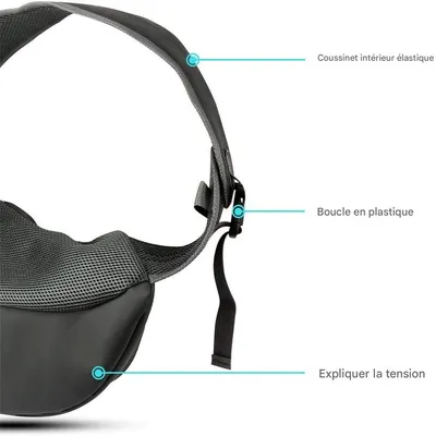 IntiMeg Sac bandoulière pour chat et chien