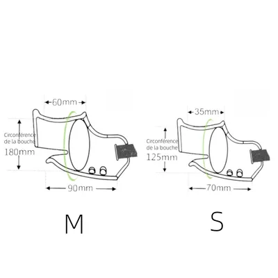 IntiMeg Muselière pour chien à nez de cochon