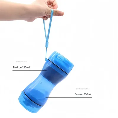 FurryFusion Bouteille d'eau portable pour chien