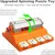 LovuPet Distributeur de friandises pour chiens - Jouet interactif