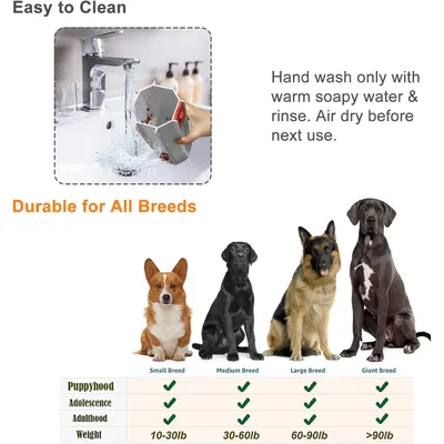 LovuPet Distributeur de friandises pour chiens - Jouet interactif
