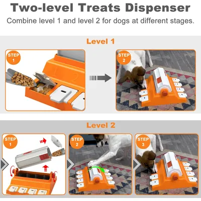 LovuPet Distributeur de friandises pour chiens - Jouet interactif