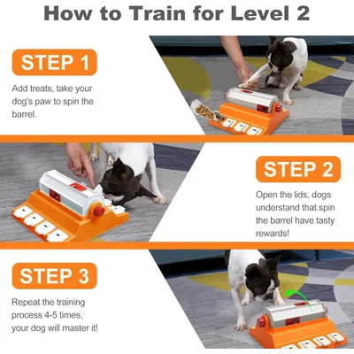 LovuPet Distributeur de friandises pour chiens - Jouet interactif