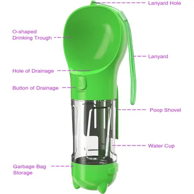 LovuPet Bouteille d'eau portable pour chien avec bol d'alimentation