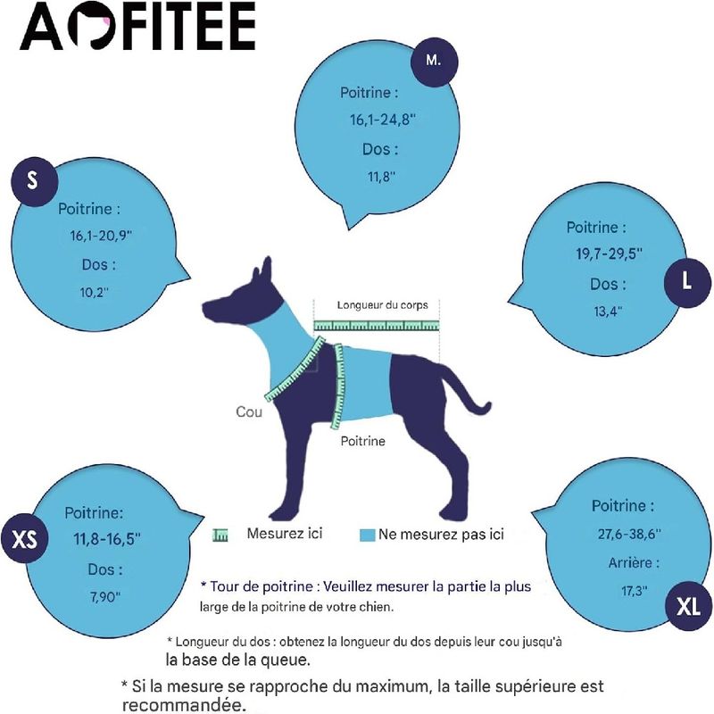 Petopia Gilet de sauvetage pour chien en forme de requin