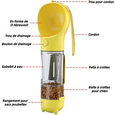 Pet Planet Bouteille d'eau de voyage pour chien
