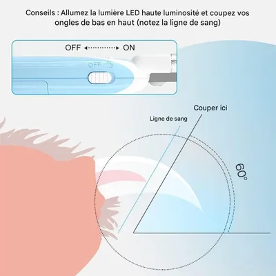 IntiMeg Coupe - Ongles LED pour Chien