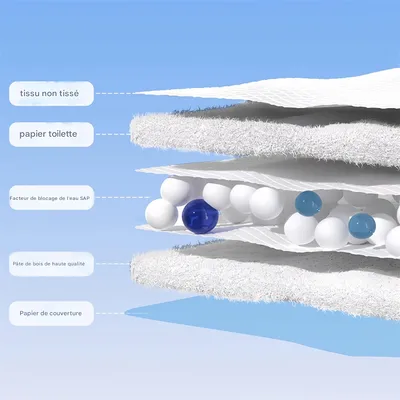 Pet Planet Serviette absorbante pour urine de chien