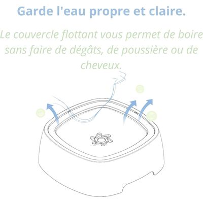 ZooVenture GranCapacité gamelle flottante pour chien et chat
