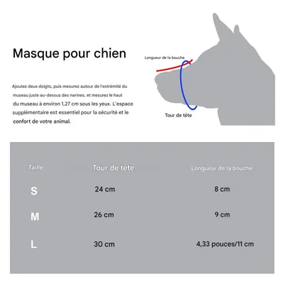 Petopia Muselière pour chien
