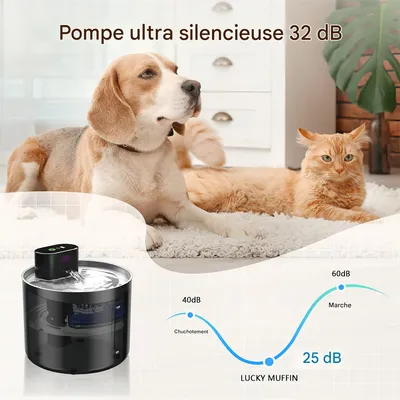 Pet Planet Fontaine à eau pour chat intelligent 3,5 L