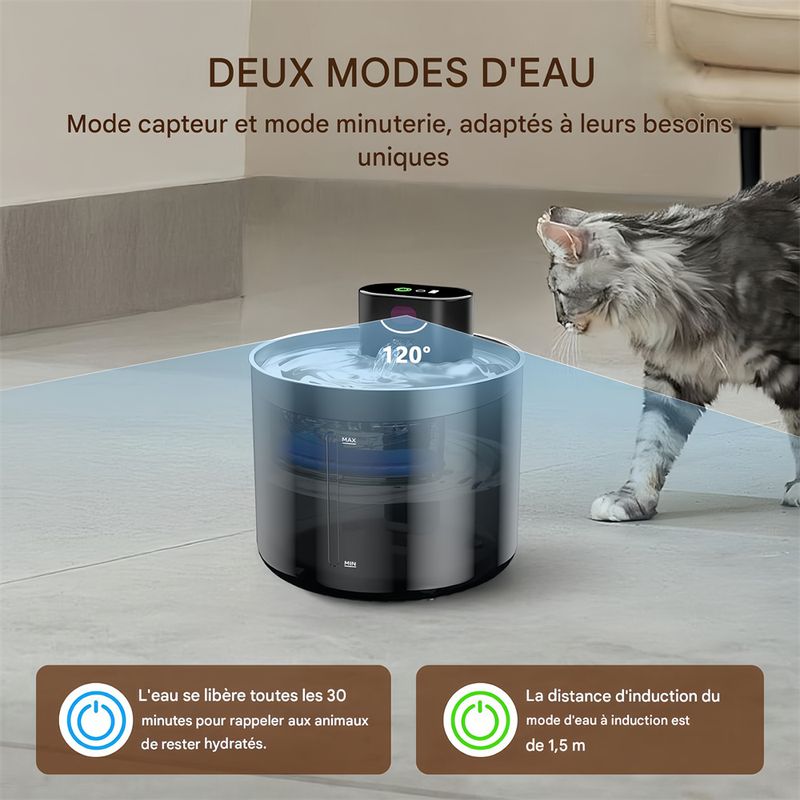 Pet Planet Fontaine à eau pour chat intelligent 3,5 L