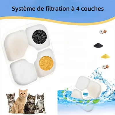 Pet Planet Filtre à eau pour animaux