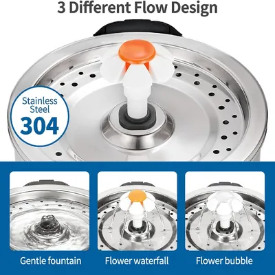 Petopia Fontaine d'eau pour chat et petit chien