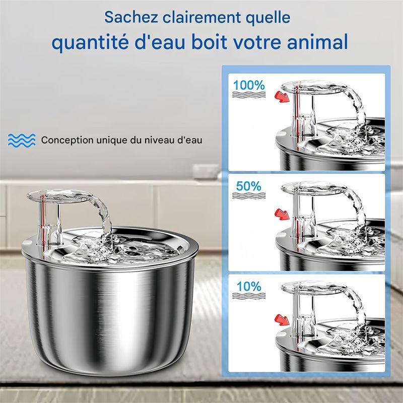 Pet Planet Fontaine à eau 2L en acier inoxydable