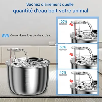 Pet Planet Fontaine à eau 2L en acier inoxydable
