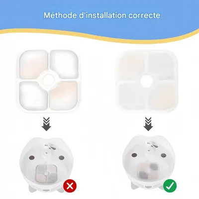 Pet Planet Filtre à eau pour animaux