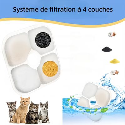 Pet Planet Filtre à eau pour animaux