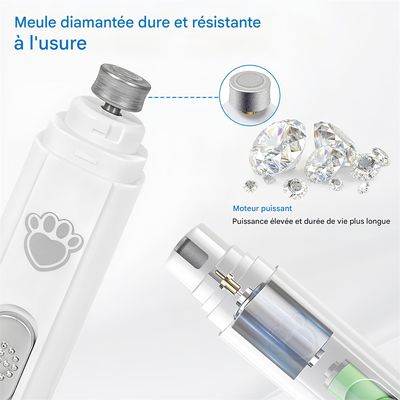 Pet Planet Lime à ongles électrique pour chat et chien