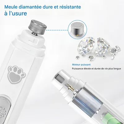Pet Planet Lime à ongles électrique pour chat et chien