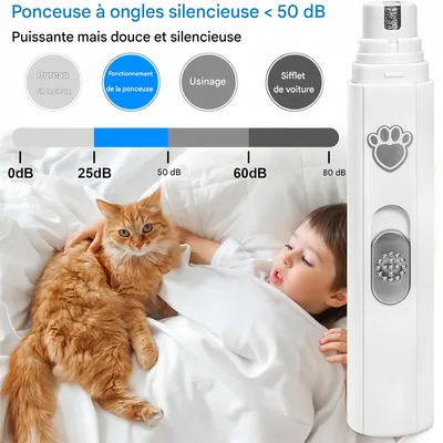 Pet Planet Lime à ongles électrique pour chat et chien