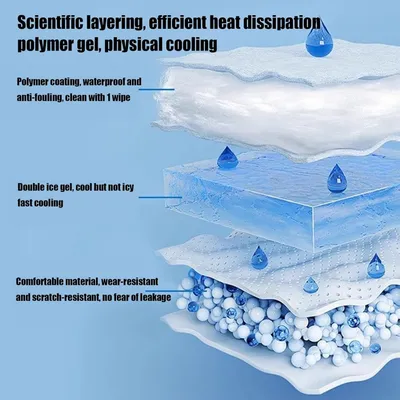 Petopia Tapis rafraîchissant pour chien