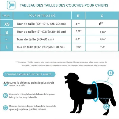 Petopia Couche pour chien femelle lavable