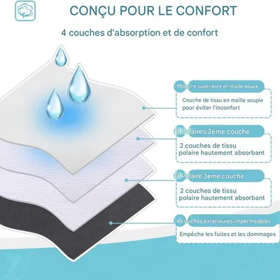 Petopia Couche pour chien femelle lavable