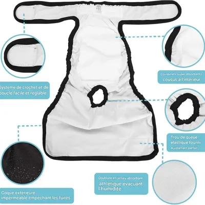 Petopia Couche pour chien femelle lavable