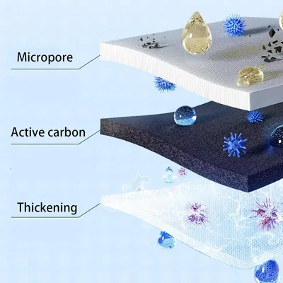 PurrfectFun Distributeur d'eau automatique pour chats et chiens