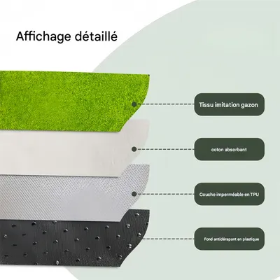 Pet Planet Tapis de propreté pour chien