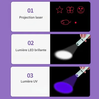 Pet Planet Chats LaserFun Jouet Laser