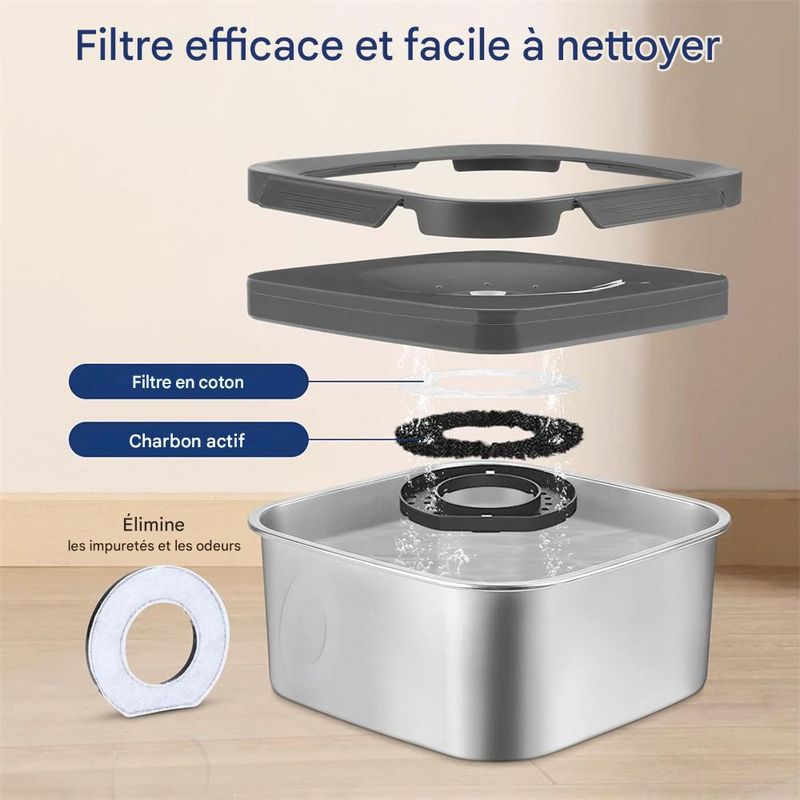 IntiMeg Gamelle d'eau anti - éclaboussure en acier inoxydable 4,5L