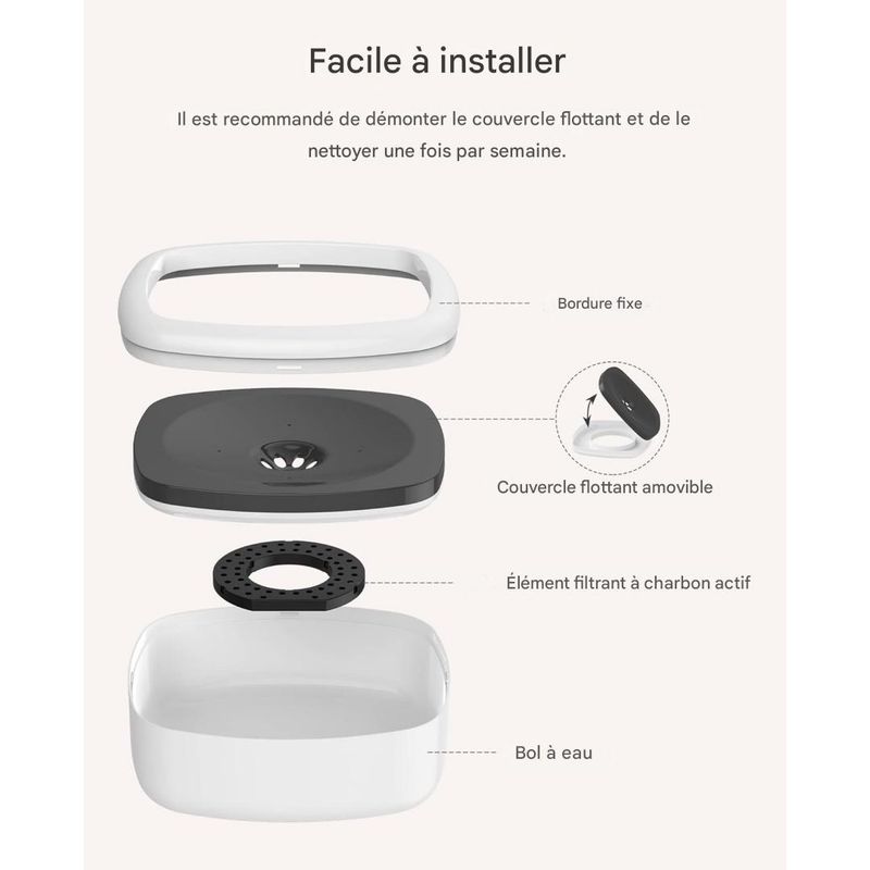 IntiMeg Gamelle d'eau anti - éclaboussure pour chien