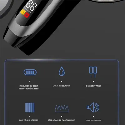 IntiMeg Tondeuse pour pattes de chiens et chats