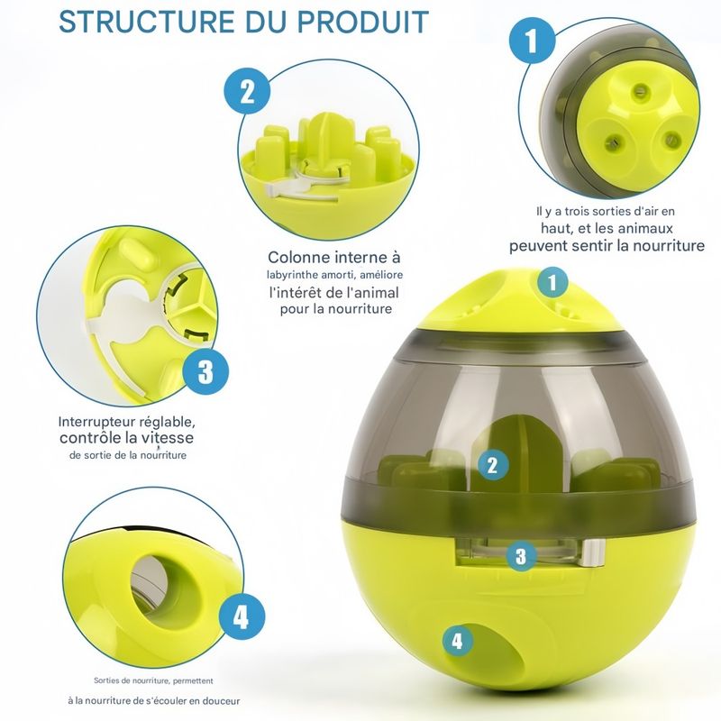 Petopia  Jouets pour chiens
