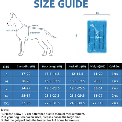 IntiMeg Kühljacke für Hunde