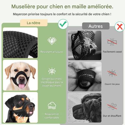 Petopia Muselière respirante pour chien