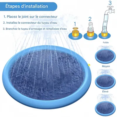 Pet Planet Tapis de pulvérisation pour chien