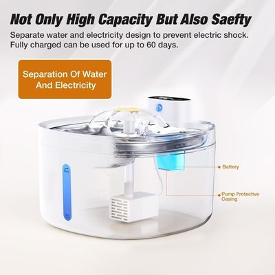 Fontaine à eau sans fil pour chats et chiens 42000mAH rechargeable