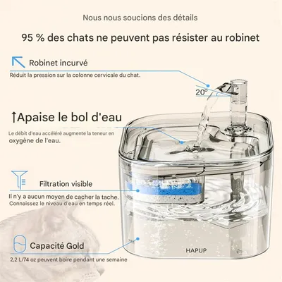 IntiMeg Fontaine d'eau pour chat
