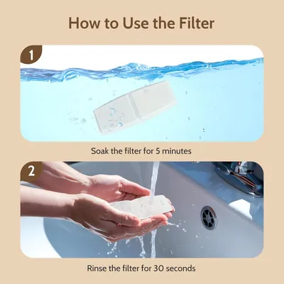 Fontaine à eau pour chats - 6 pièces d'éléments filtrants + 2 éponges