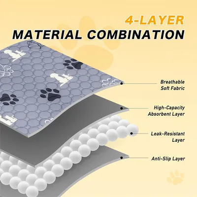 IntiMeg Lot de 2 alèses lavables pour Chien