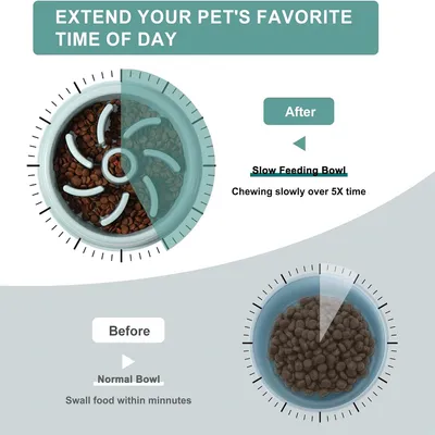 IntiMeg Comedero de alimentación lenta para perros y gatos, 45*60 cm